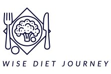 Wise Diet Journey